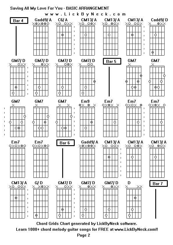 Chord Grids Chart of chord melody fingerstyle guitar song-Saving All My Love For You - BASIC ARRANGEMENT,generated by LickByNeck software.